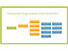 Horizontal Organizational Chart (green Border, Orange, Blue,...