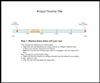Timeline (u.s. Units)